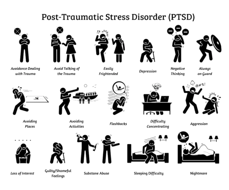 PTSD telemedicine appointment